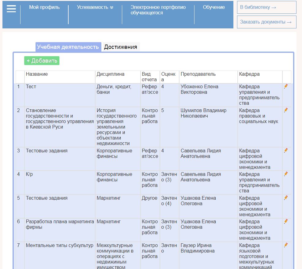 Помощь студентам СГГА (СГУиТ вход в систему)